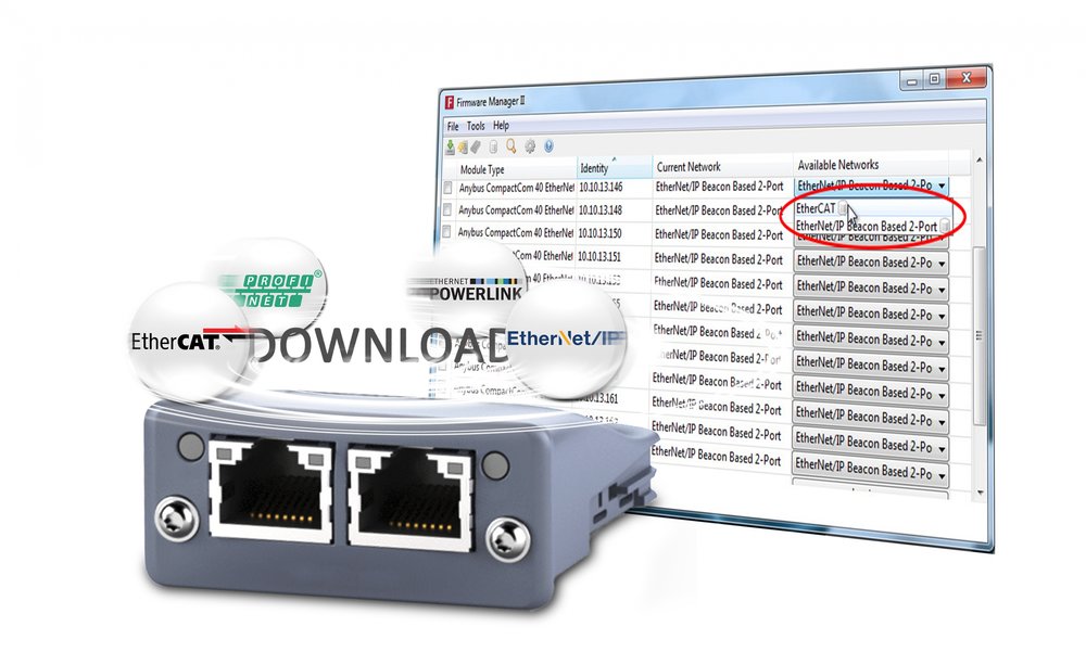 Un hardware Ethernet – cualquier red Ethernet industrial
